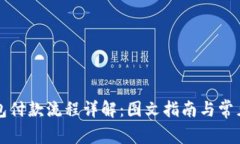 以太坊钱包付款流程详解