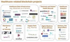 tpWallet质押挖矿全攻略 |